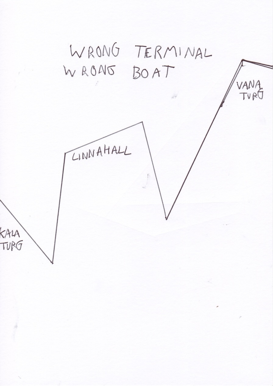 Eesti: Sketches visualizing a 2015 trip through Estonia